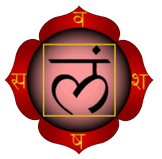 Root Chakra Muladhara