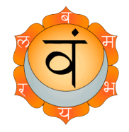 Sacral Chakra Swadhisthana